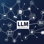 A collection of interconnected use cases connected with a Large Language Model sign.