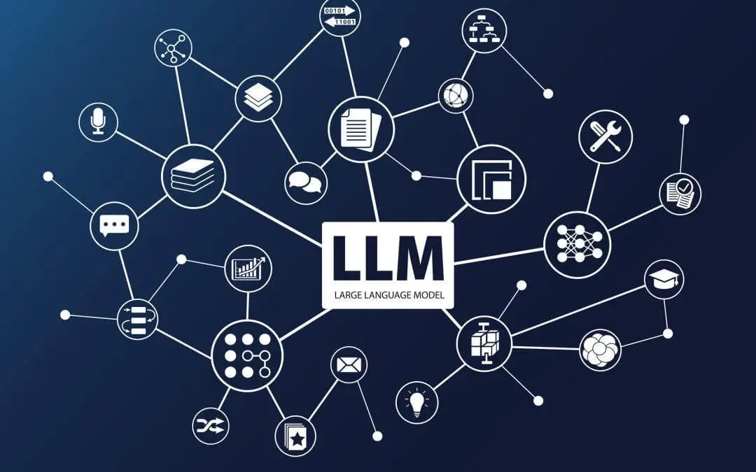 A collection of interconnected use cases connected with a Large Language Model sign.