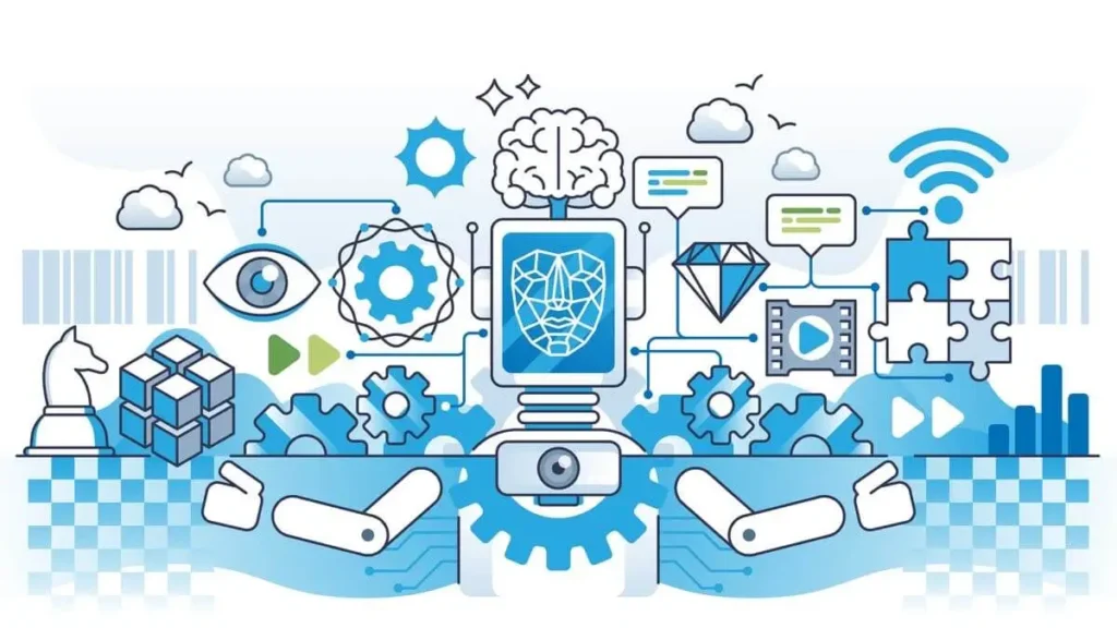 A robot with biological brain connected with items such as a knight, video, puzzle, webcam and others.